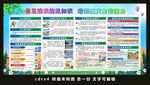 普及防洪防汛知识宣传栏