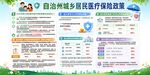 自治区城乡医保政策宣传栏