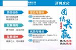 海洋文化团队精神展示