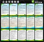企业环境制度展示