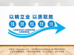 企业质量文化0