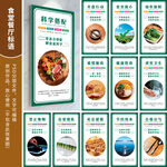 食堂文化标语 食堂挂画