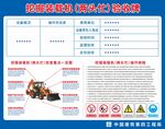 挖掘装载机两头忙施工验收牌