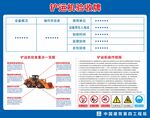 铲运机施工验收牌