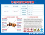 冲击式压路机施工验收牌
