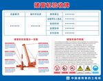 搓管机施工验收牌