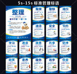 5S6S7S8S15S管理标语