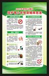 世界无烟日海报