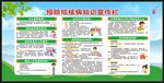 校园低碳环保知识宣传页