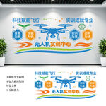 无人机实训文化墙
