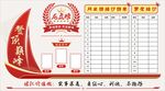 龙虎榜