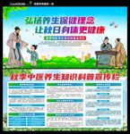 中医养生 