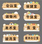 幼儿园科室牌