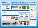 企业安全生产六化公示栏公告栏