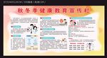 秋冬季健康教育知识宣传栏