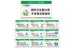 温馨提示厕所标语