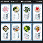 校园廉洁文化展板