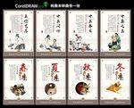 中医养生