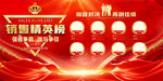 企业公司销售光荣榜