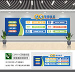 6S管理体系文化墙