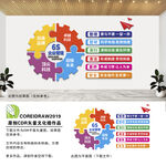 6s企业管理文化墙