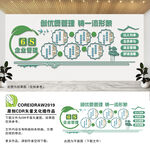 6s企业管理文化墙