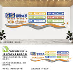 6s管理体系文化墙