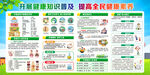 秋季健康教育宣传栏