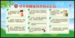 预防登革热知识宣传栏