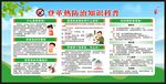 预防登革热知识宣传栏