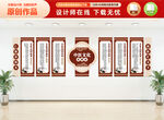 中医发展史文化墙