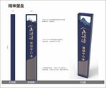 精神堡垒 导视牌 导视系统 