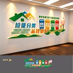 垃圾分类文化墙展板