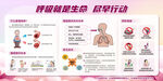 慢阻肺宣传栏