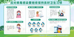 预防病毒感染宣传栏