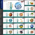 企业学校园食堂餐厅文化展板标语