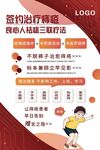 痔疮治疗三联疗法宣传海报