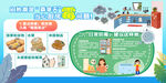闷热潮湿桑拿天当心厨房霉问题
