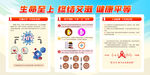 艾滋病宣传栏