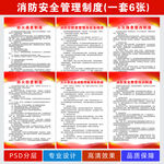 消防安全管理制度
