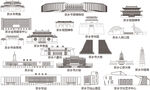 新乡河南城市建筑剪影地标插画