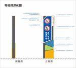 限速牌 静止吸烟 停车导视牌