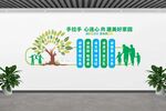 社区城市文化墙