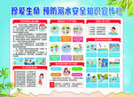 珍爱生命 预防溺水安全知识宣传