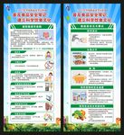 全国食品安全宣传周展架