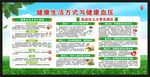 健康教育知识宣传栏