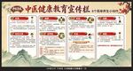 中医养生健康教育宣传栏