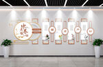 中医文化墙展示
