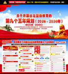 一图读懂九五普法规划