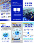 科技宣传海报展示  